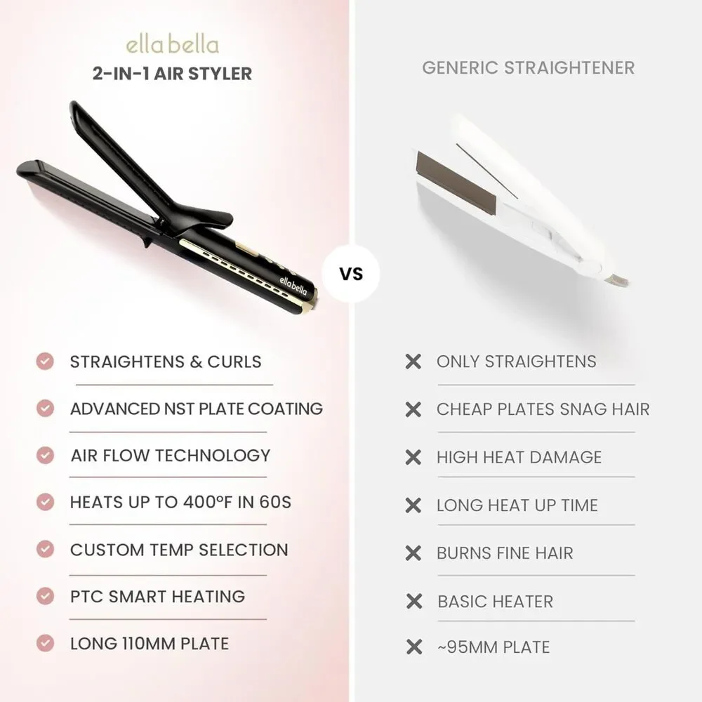 ELLA BELLA 2-in-1 Airflow Hair Straightener & Curler Flat Iron